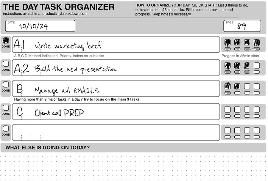 ABCD Priority System Overview